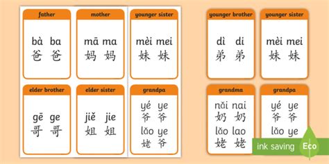 mandarin new words 3 Flashcards 